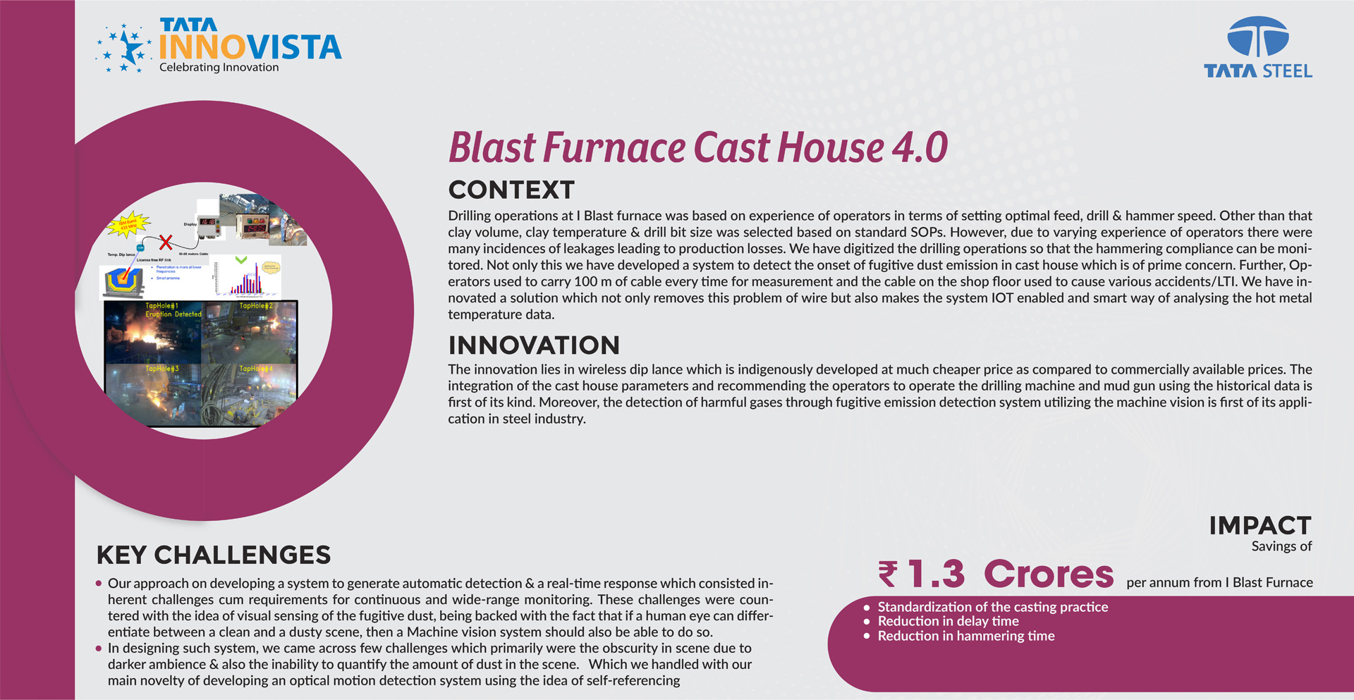 Tata Steel - Blast furnace Cast House 4.0